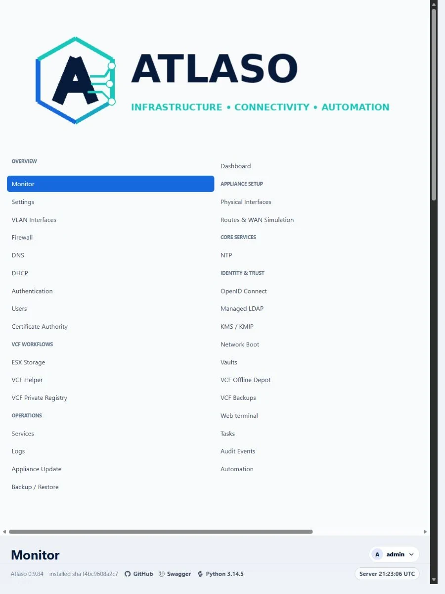 Atlaso Monitor page showing live appliance metrics in the narrow viewport.