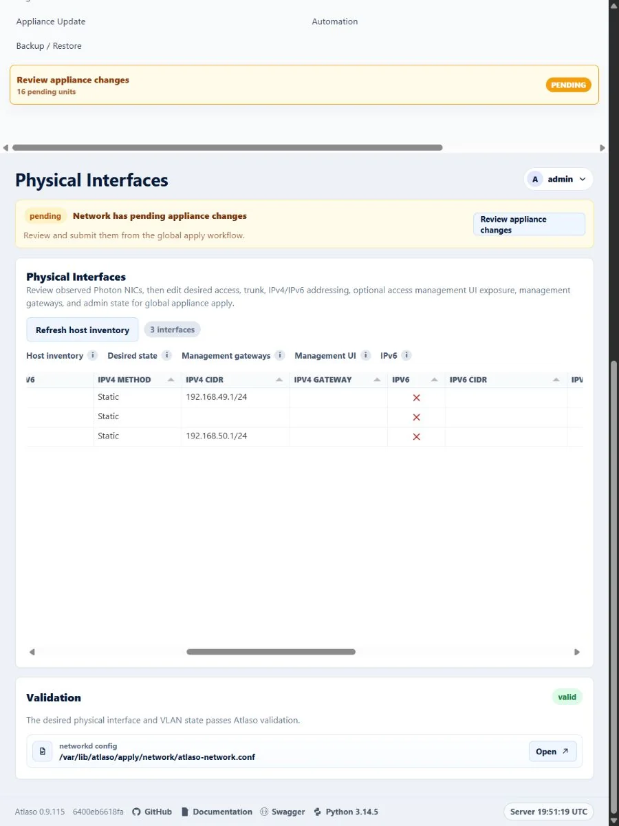 Responsive Atlaso Physical Interfaces page showing false glyphs for disabled IPv6.