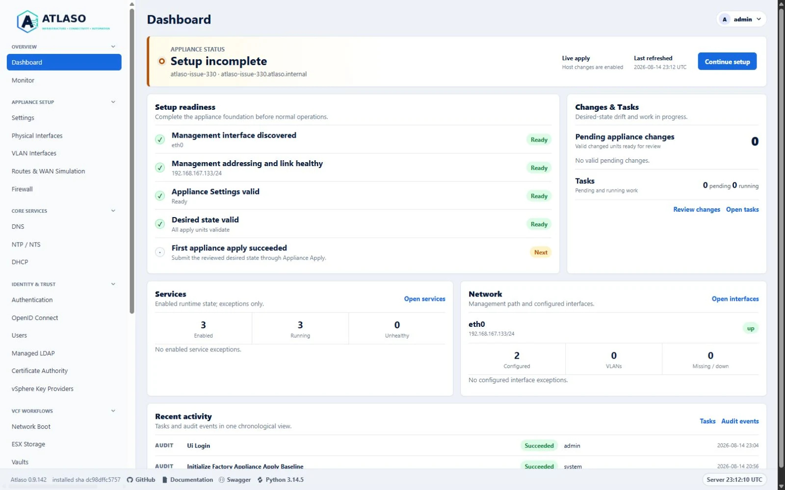 Atlaso Dashboard with all authorized primary navigation sections expanded.