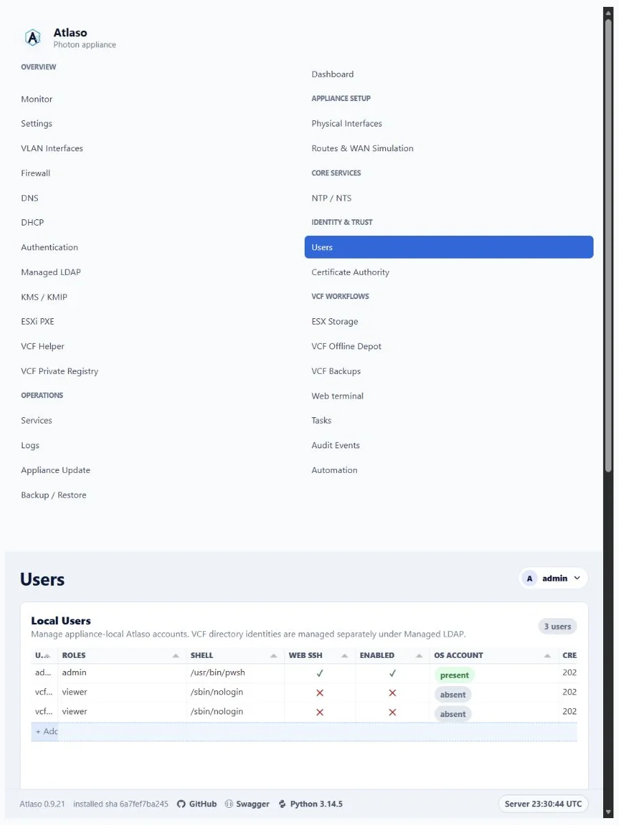 Atlaso Users page in the clean-appliance responsive viewport.